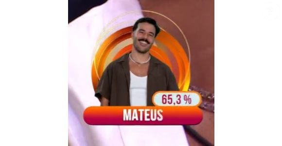 Mateus foi eliminado com 65,3% dos votos nesta terça-feira (18) no 'BBB 25'
